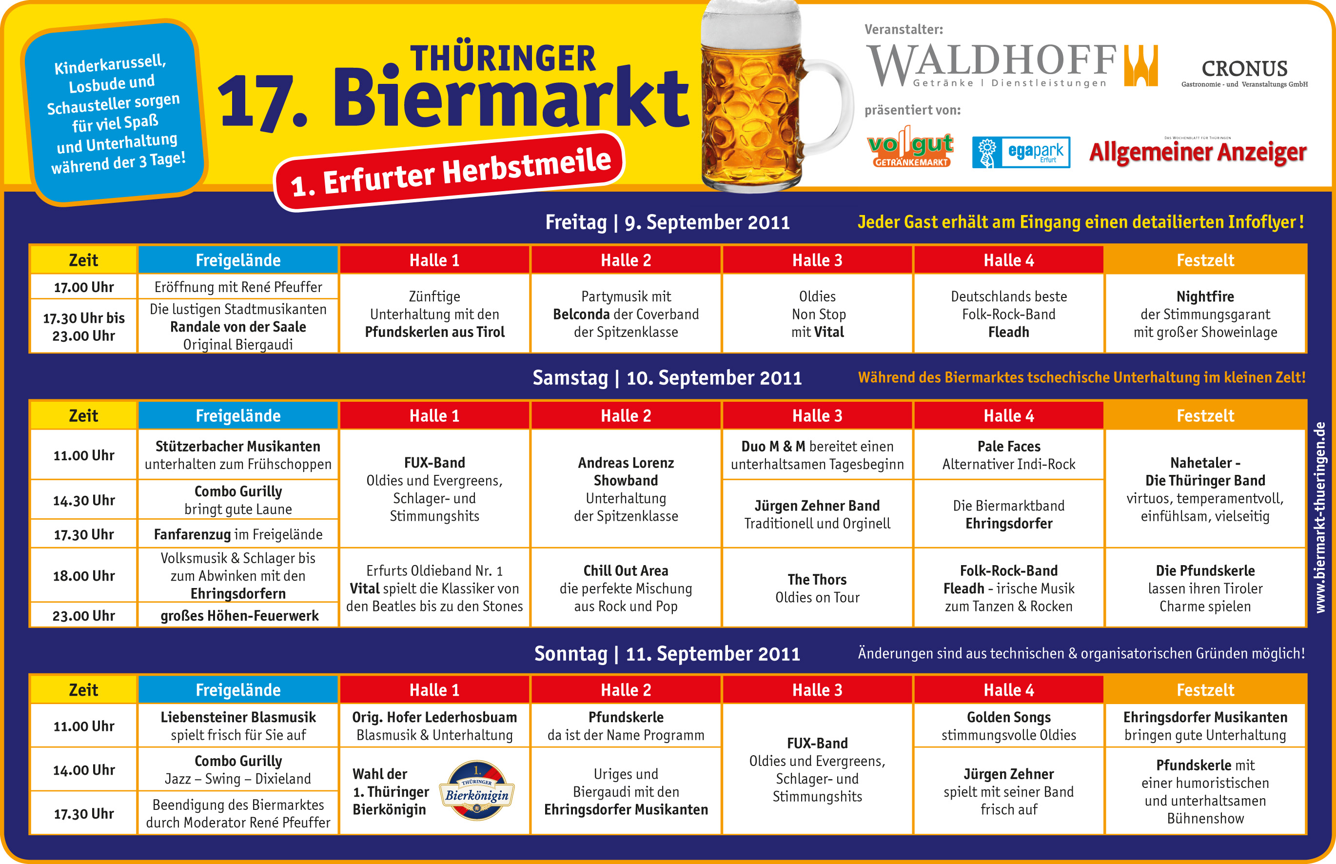 Ablaufplan